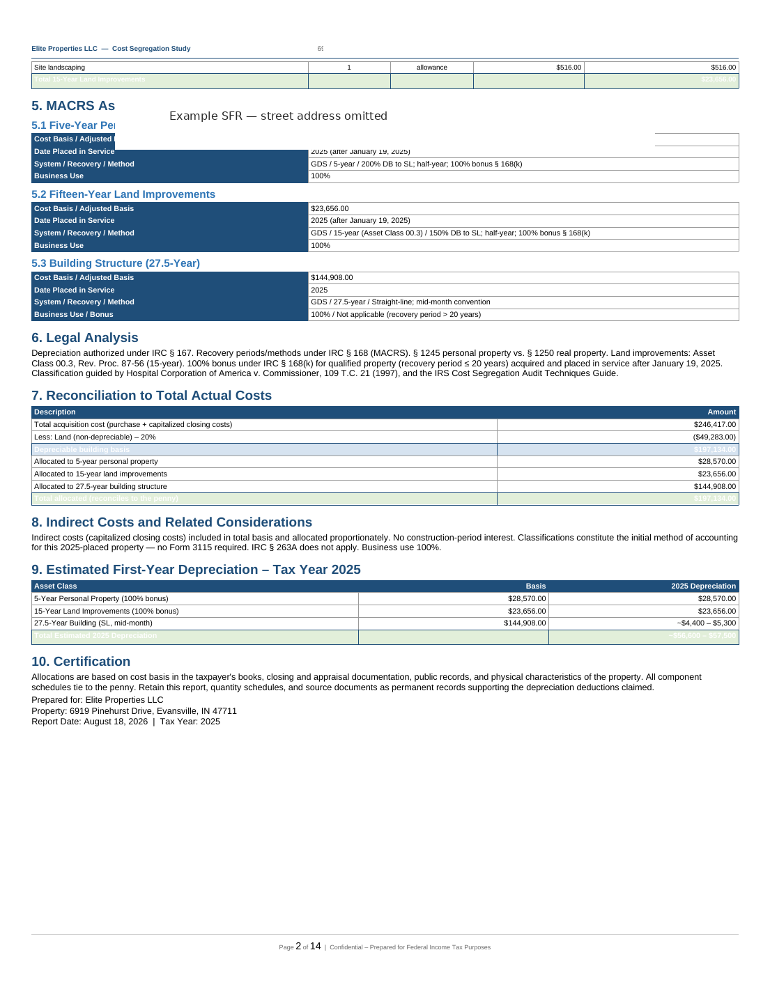 Sample report component schedule